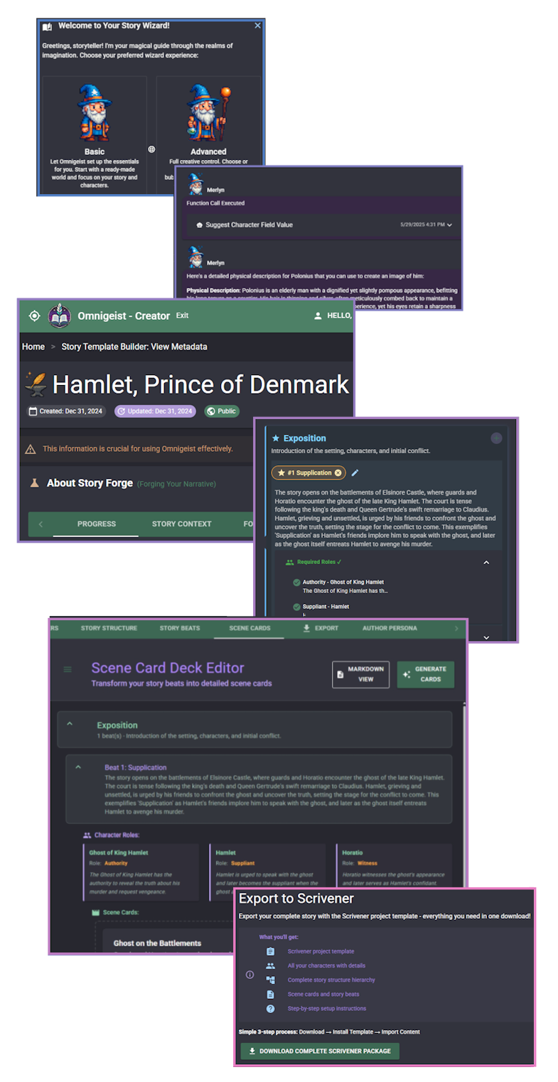 Omnigeist Complete Workflow